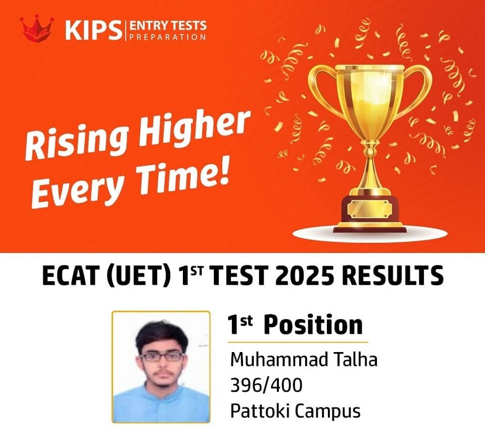 Entry Test Results 2025